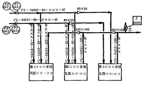 画管道仪表流程图（P&ID）的详细步骤 管道系统设备全攻略